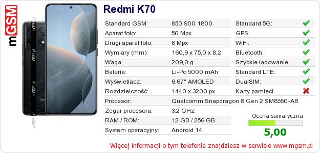 Dane telefonu Redmi K70 Dane telefonu Redmi K70