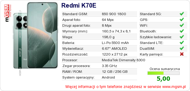 Dane telefonu Redmi K70E