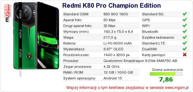 Dane telefonu Redmi K80 Pro Champion Edition Dane telefonu Redmi K80 Pro Champion Edition