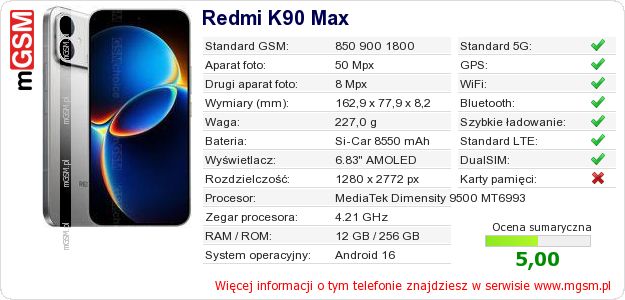 Dane telefonu Redmi K90 Max