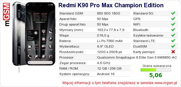 Dane telefonu Redmi K90 Pro Max Champion Edition Dane telefonu Redmi K90 Pro Max Champion Edition