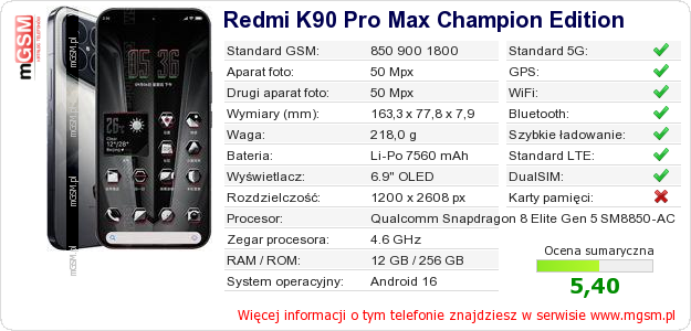 Dane telefonu Redmi K90 Pro Max Champion Edition