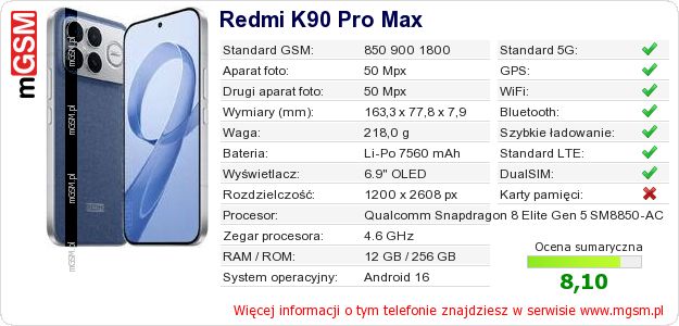 Dane telefonu Redmi K90 Pro Max Dane telefonu Redmi K90 Pro Max