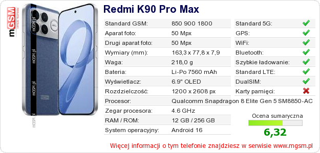 Dane telefonu Redmi K90 Pro Max Dane telefonu Redmi K90 Pro Max