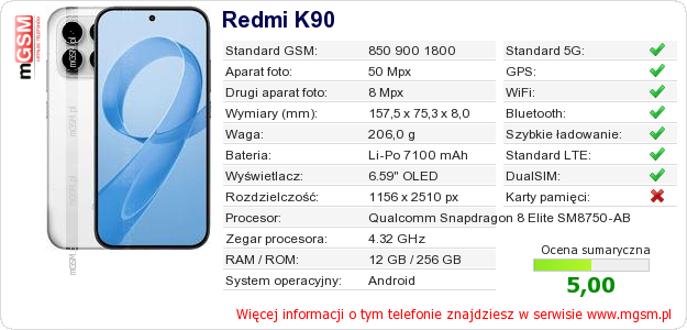 Dane telefonu Redmi K90