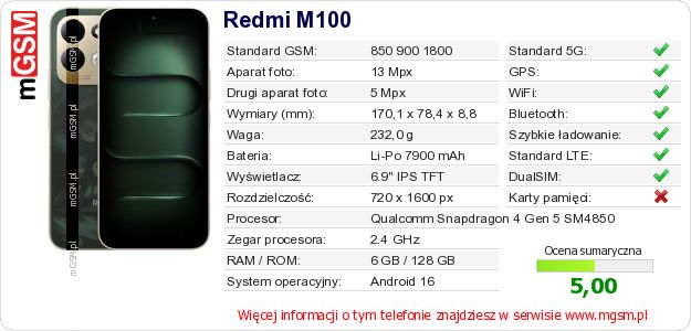 Dane telefonu Redmi M100