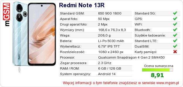 Dane telefonu Redmi Note 13R Dane telefonu Redmi Note 13R