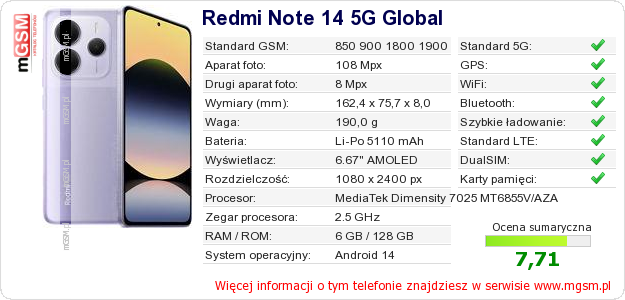 Dane telefonu Redmi Note 14 5G Global Dane telefonu Redmi Note 14 5G Global