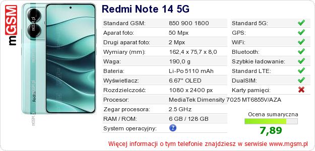 Dane telefonu Redmi Note 14 5G
