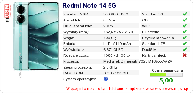 Dane telefonu Redmi Note 14 5G Dane telefonu Redmi Note 14 5G