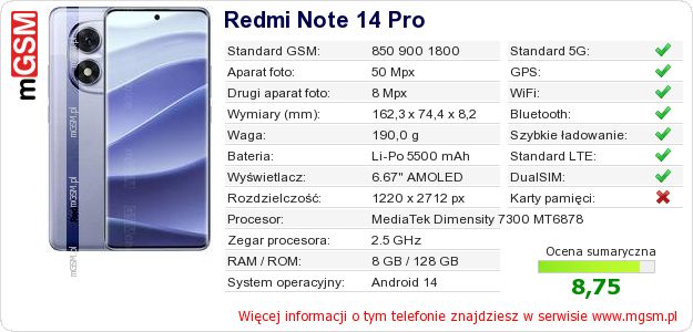 Dane telefonu Redmi Note 14 Pro