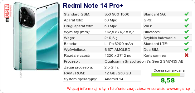 Dane telefonu Redmi Note 14 Pro+ Dane telefonu Redmi Note 14 Pro+