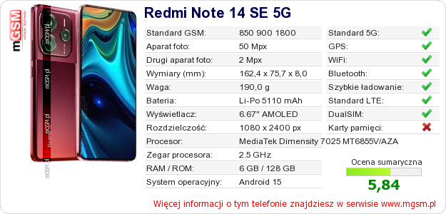 Dane telefonu Redmi Note 14 SE 5G Dane telefonu Redmi Note 14 SE 5G