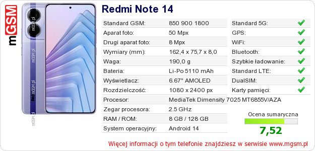 Dane telefonu Redmi Note 14 Dane telefonu Redmi Note 14