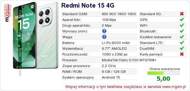 Dane telefonu Redmi Note 15 4G