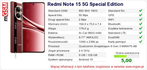 Dane telefonu Redmi Note 15 5G Special Edition