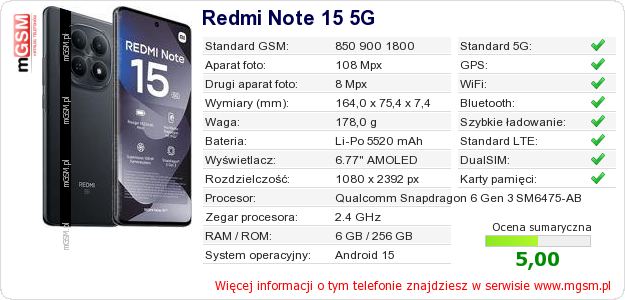 Dane telefonu Redmi Note 15 5G Dane telefonu Redmi Note 15 5G