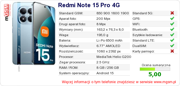 Dane telefonu Redmi Note 15 Pro 4G
