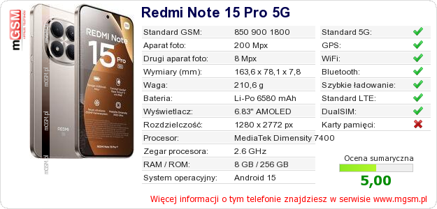 Dane telefonu Redmi Note 15 Pro 5G Dane telefonu Redmi Note 15 Pro 5G