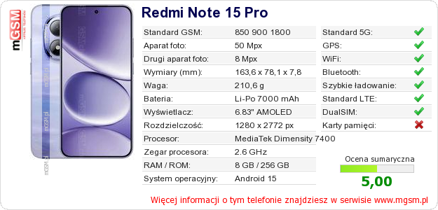 Dane telefonu Redmi Note 15 Pro