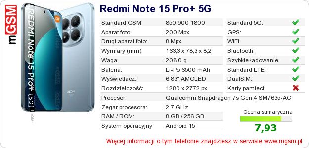 Dane telefonu Redmi Note 15 Pro+ 5G Dane telefonu Redmi Note 15 Pro+ 5G