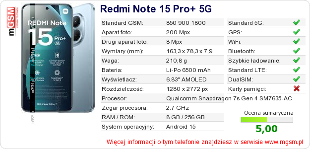 Dane telefonu Redmi Note 15 Pro+ 5G Dane telefonu Redmi Note 15 Pro+ 5G