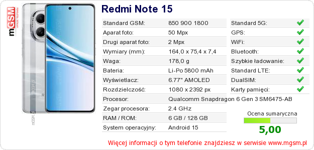 Dane telefonu Redmi Note 15