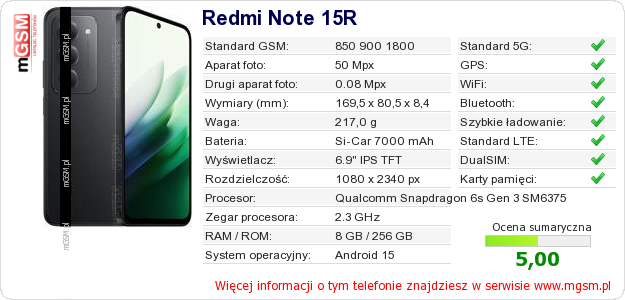 Dane telefonu Redmi Note 15R