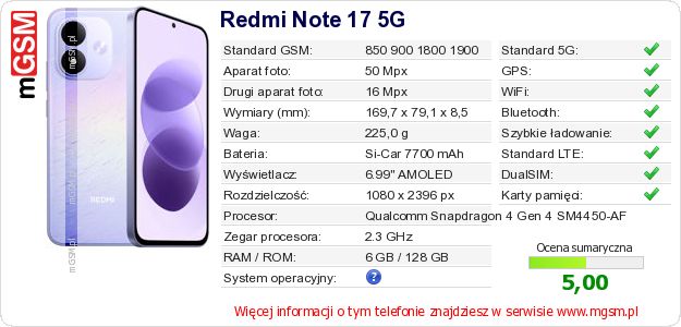 Dane telefonu Redmi Note 17 5G Dane telefonu Redmi Note 17 5G