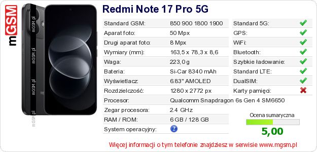Dane telefonu Redmi Note 17 Pro 5G