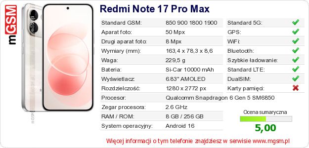 Dane telefonu Redmi Note 17 Pro Max Dane telefonu Redmi Note 17 Pro Max