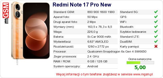 Dane telefonu Redmi Note 17 Pro New