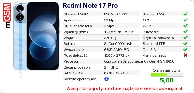 Dane telefonu Redmi Note 17 Pro Dane telefonu Redmi Note 17 Pro