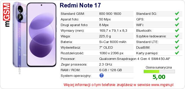Dane telefonu Redmi Note 17 Dane telefonu Redmi Note 17