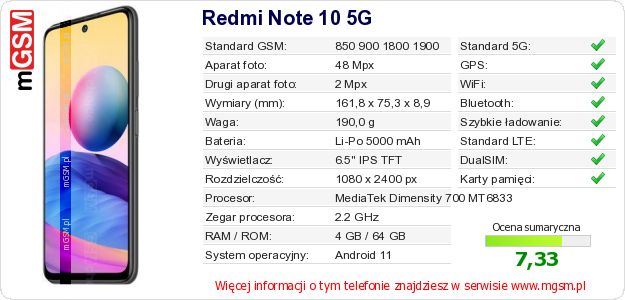 Dane telefonu Redmi Note 10 5G