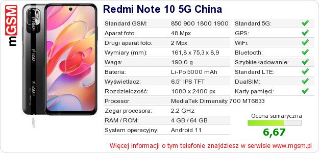 Dane telefonu Redmi Note 10 5G China