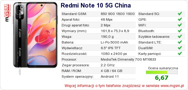 Dane telefonu Redmi Note 10 5G China
