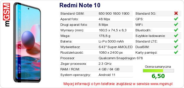 Dane telefonu Redmi Note 10 Dane telefonu Redmi Note 10