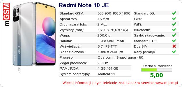 Dane telefonu Redmi Note 10 JE Dane telefonu Redmi Note 10 JE
