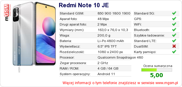 Dane telefonu Redmi Note 10 JE