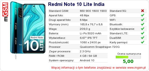 Dane telefonu Redmi Note 10 Lite India