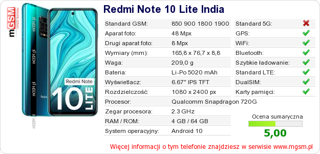 Dane telefonu Redmi Note 10 Lite India