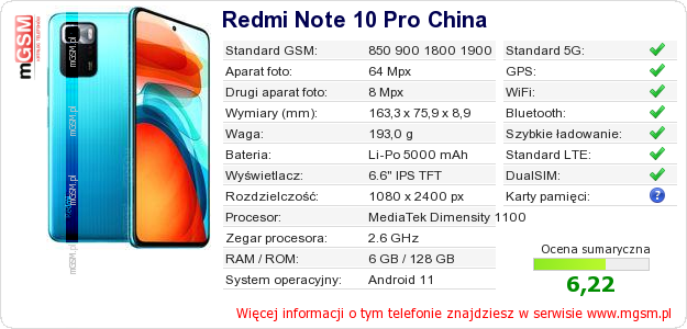Dane telefonu Redmi Note 10 Pro China