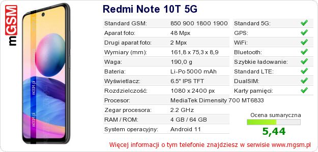 Dane telefonu Redmi Note 10T 5G