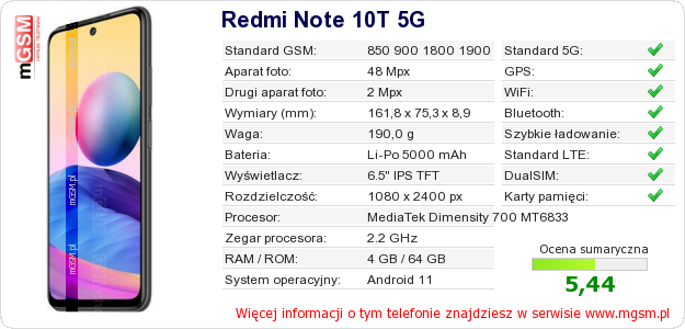 Dane telefonu Redmi Note 10T 5G