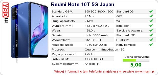 Dane telefonu Redmi Note 10T 5G Japan