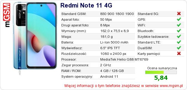 Dane telefonu Redmi Note 11 4G