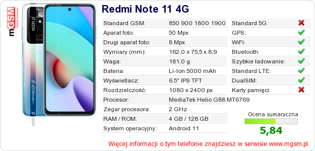 Dane telefonu Redmi Note 11 4G Dane telefonu Redmi Note 11 4G