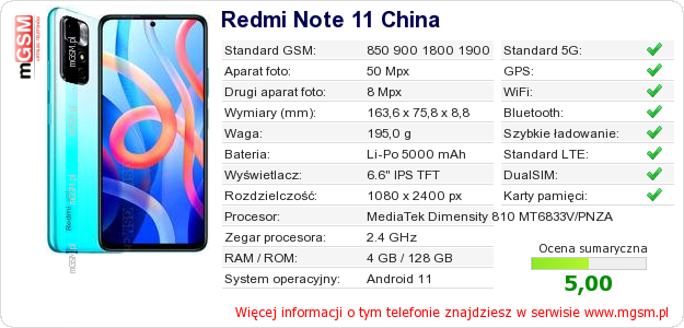 Dane telefonu Redmi Note 11 China