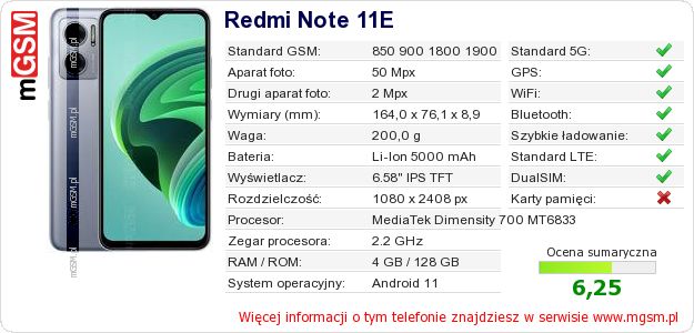 Dane telefonu Redmi Note 11E Dane telefonu Redmi Note 11E